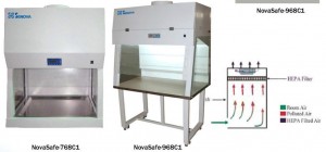 Class 1 Biological Safety Cabinet