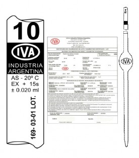 Pipetas volumétricas con un aforo con certificado individual