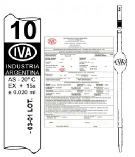 Pipetas volumétricas con dos aforos con certificado de lote