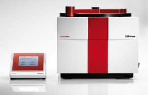 Sample Preparation: TOPwave®