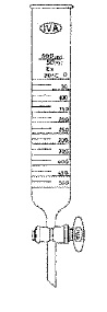 Buretas para fraccionamiento