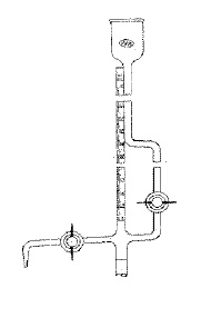 Microburetas tipo Bang con macho de PTFE