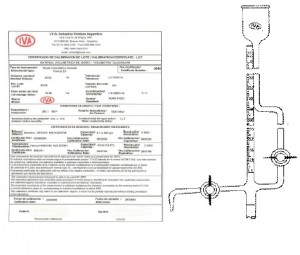 Microburetas tipo Bang con macho de PTFE con certificado de lote