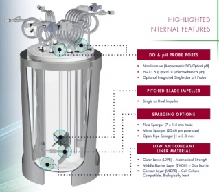 Biorreactores de un solo uso Distek BIOne